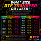 DTF Gang Sheet Online Builder
